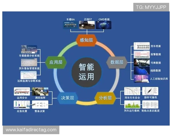 凯发集团会员注册流程优化,提升注册效率的实用技巧与建议